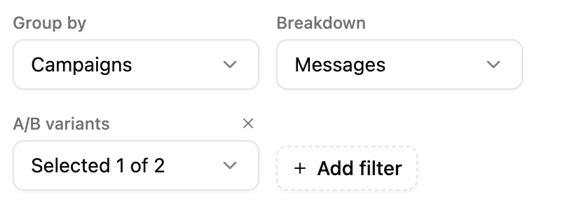 Group by, Breakdown, and Add filter controls below the toolbar