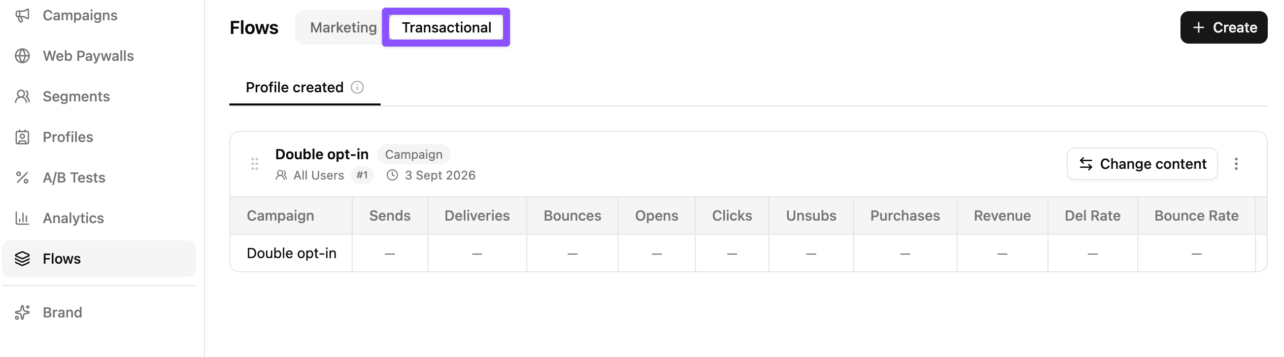 The Transactional tab of the Flows page, with the Profile created trigger and one All Users row sending the Double opt-in campaign