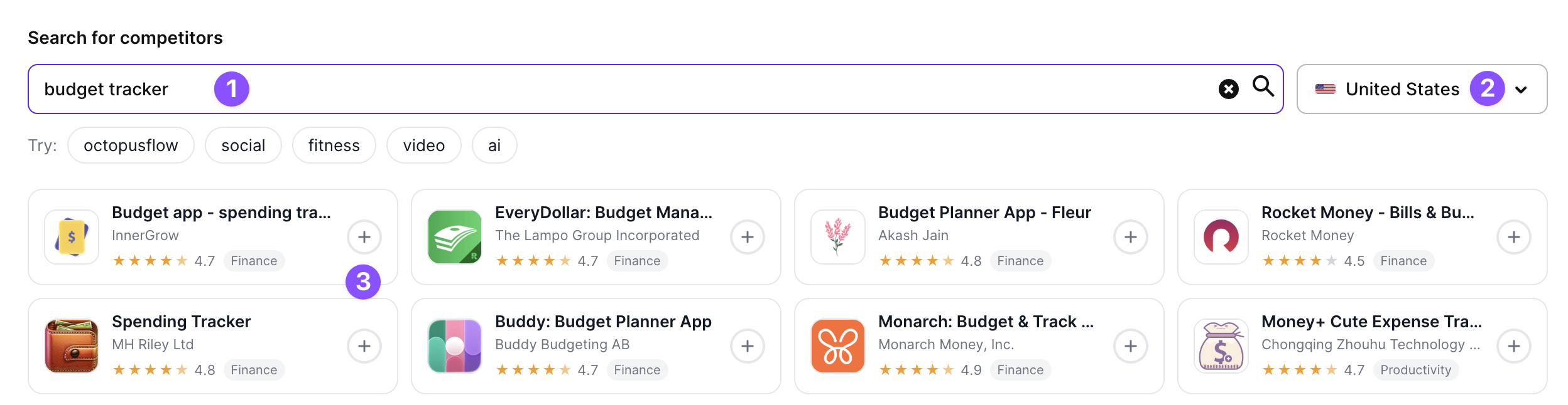 Competitor search results by keyword