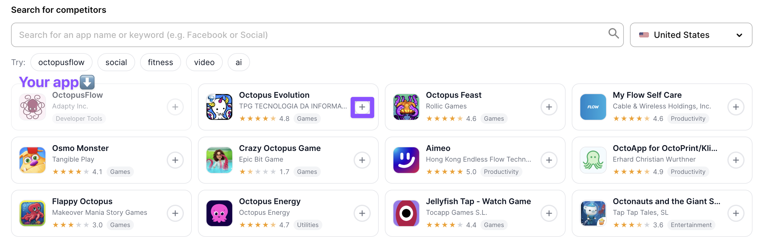 Automatically suggested competitors list