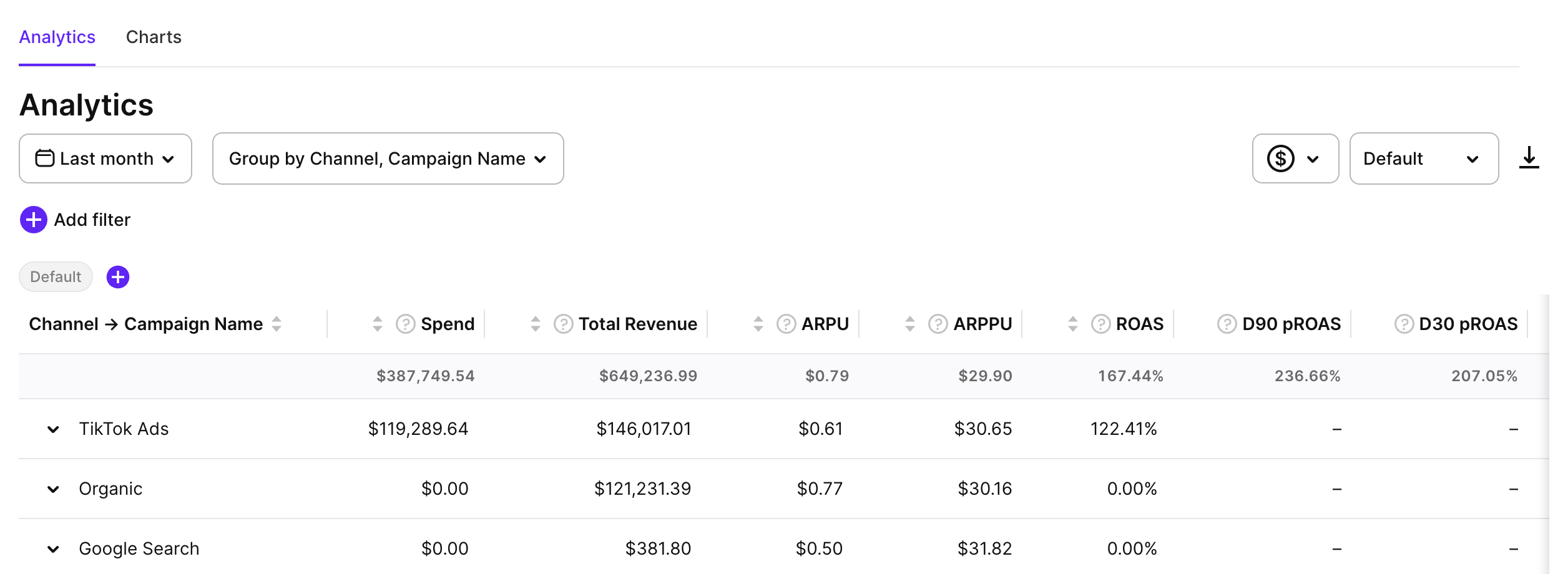 ua-analytics.webp