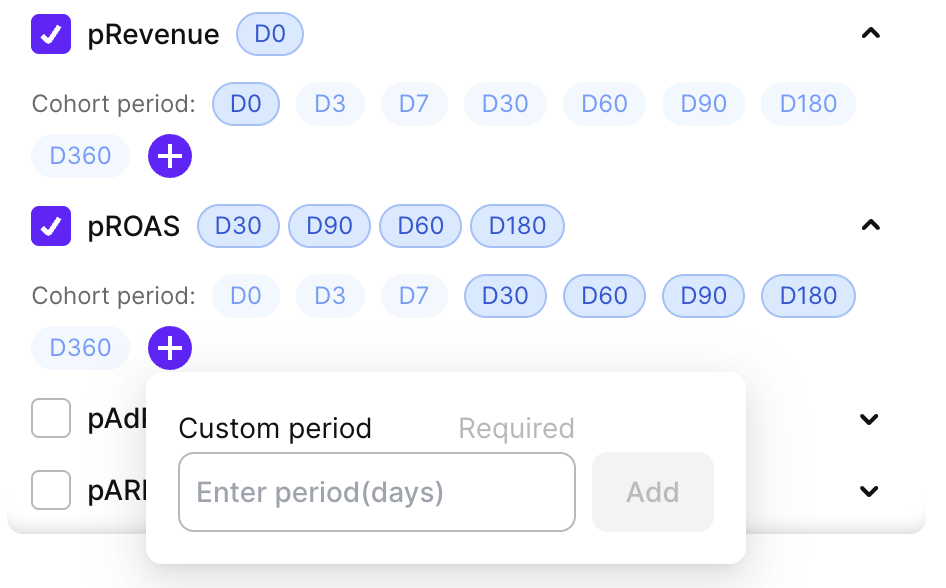 Cohort period selector for predicted metrics with preset options and a custom period input