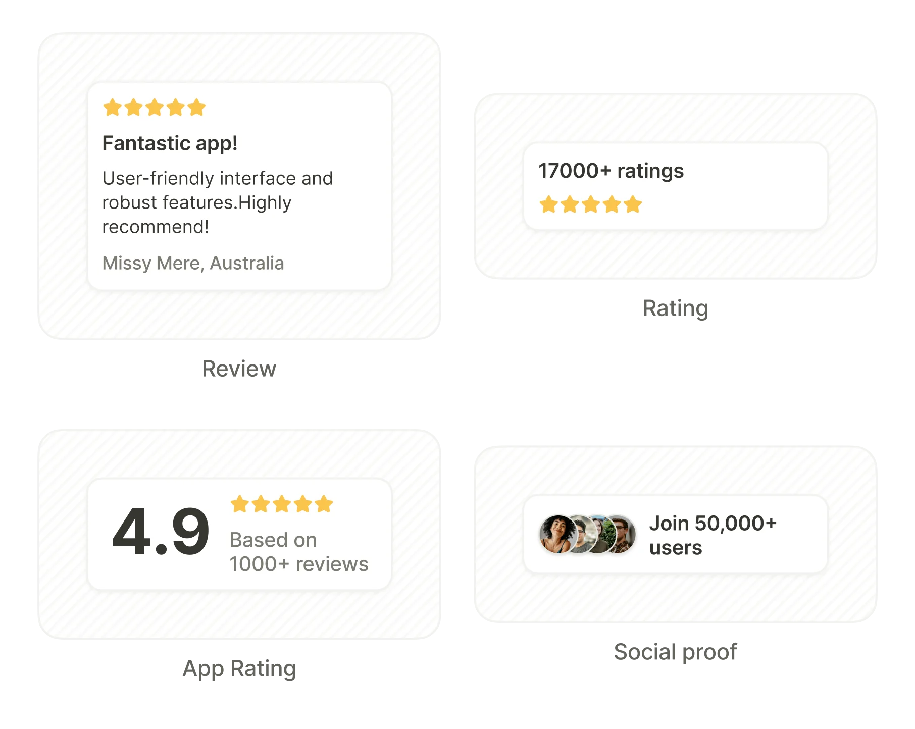 User engagement templates