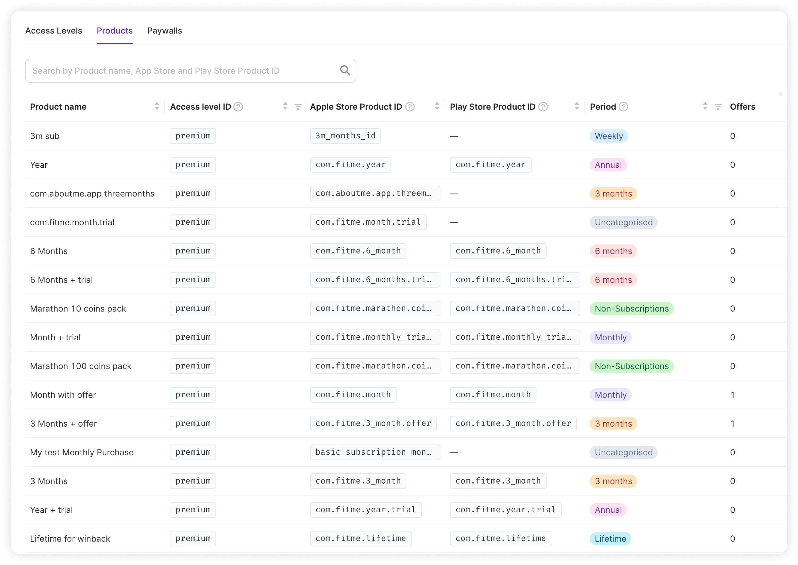 Products Adapty Products Adapty