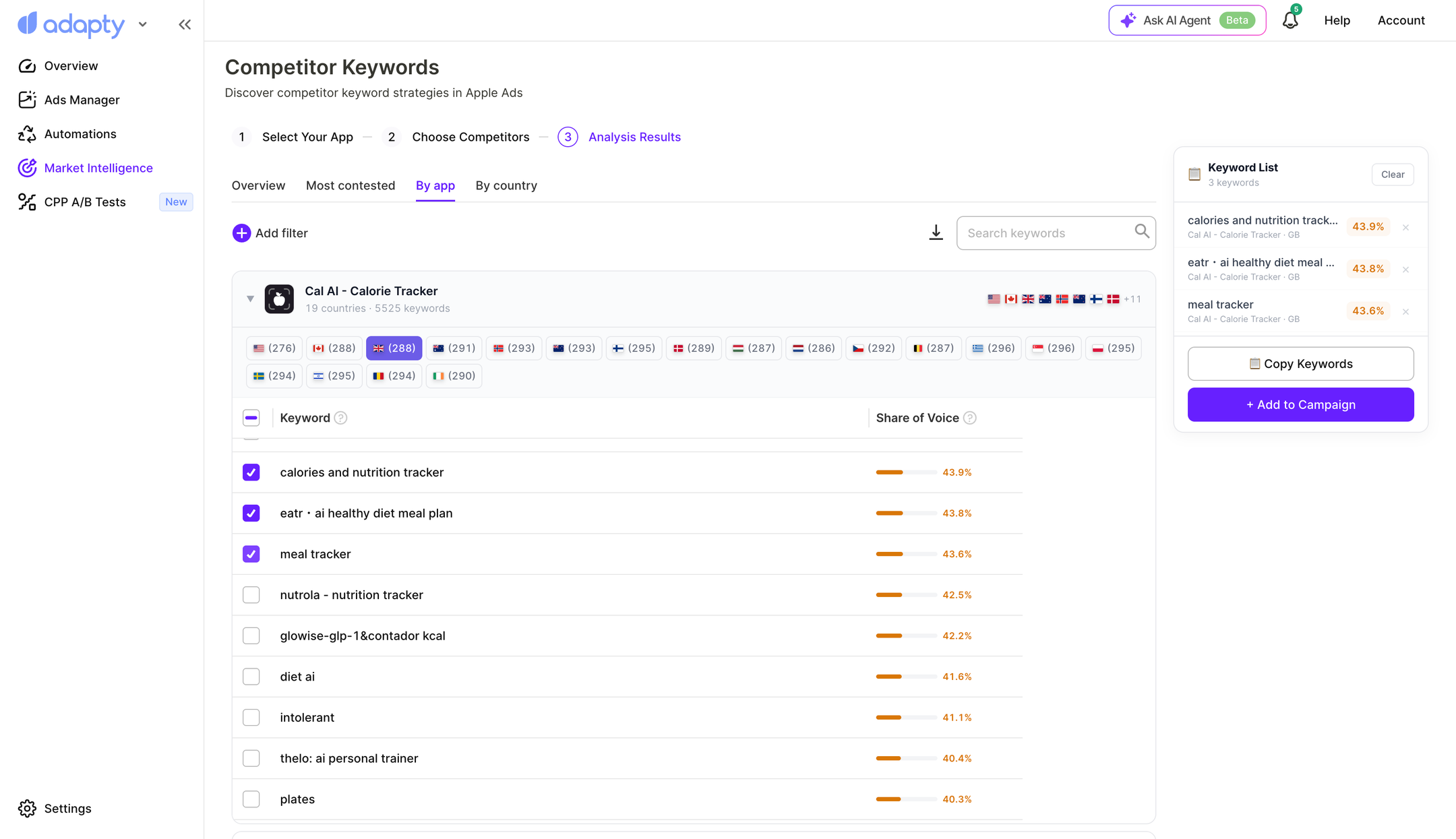 Adapty Market Intelligence By App view for Cal AI - Calorie Tracker with Great Britain selected and keyword Share of Voice values.