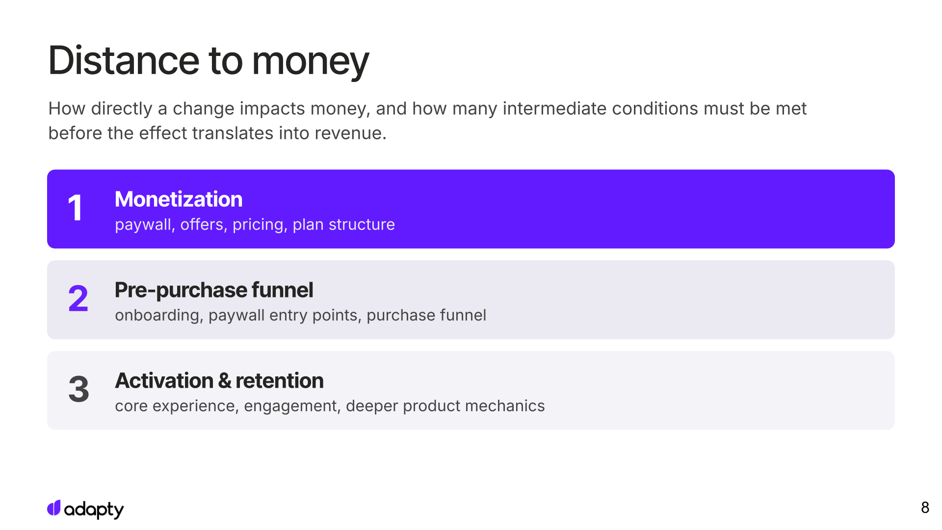 Three-tier test prioritization with monetization first, pre-purchase funnel second, activation and retention last.