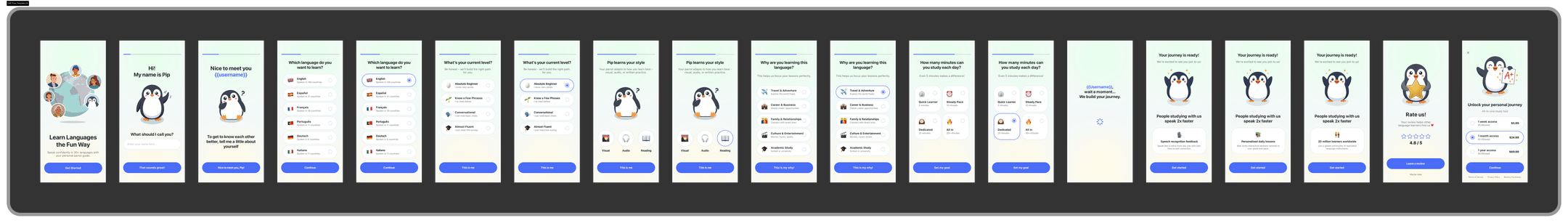 Flow template