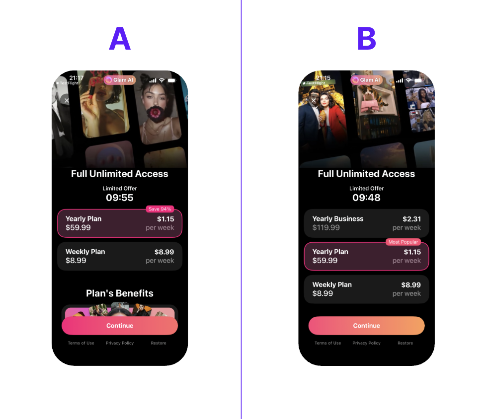 A two-plan paywall against a three-plan version where an expensive option sits above the plan Glam AI wants users to buy.