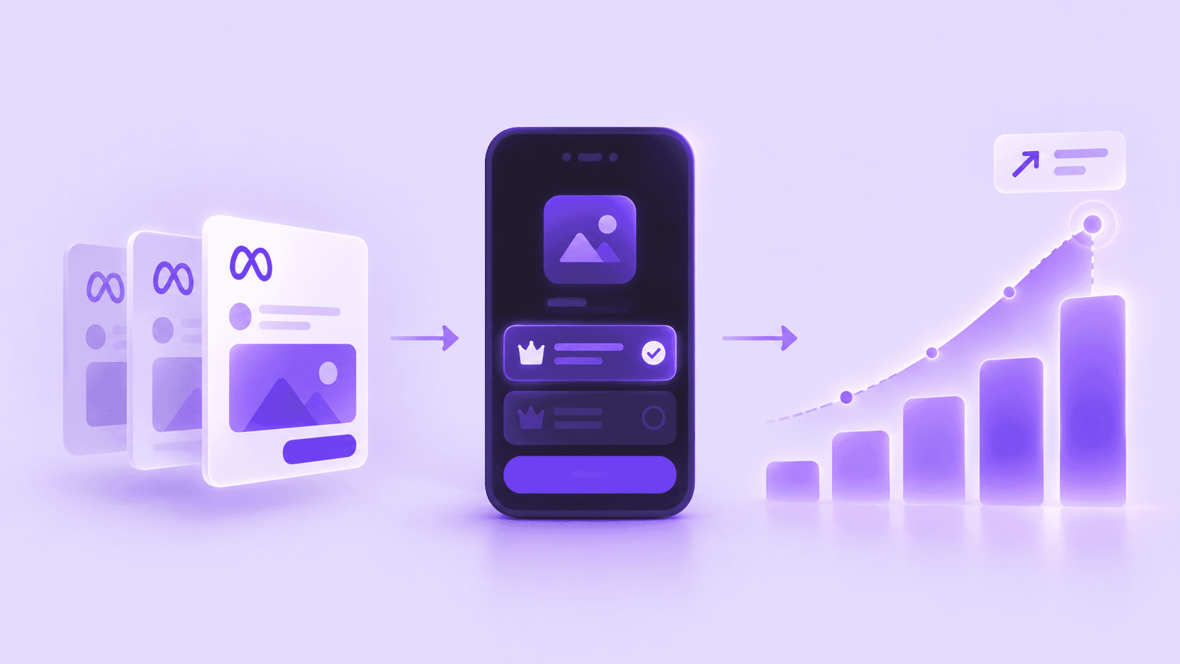 How Meta pLTV works for subscription apps