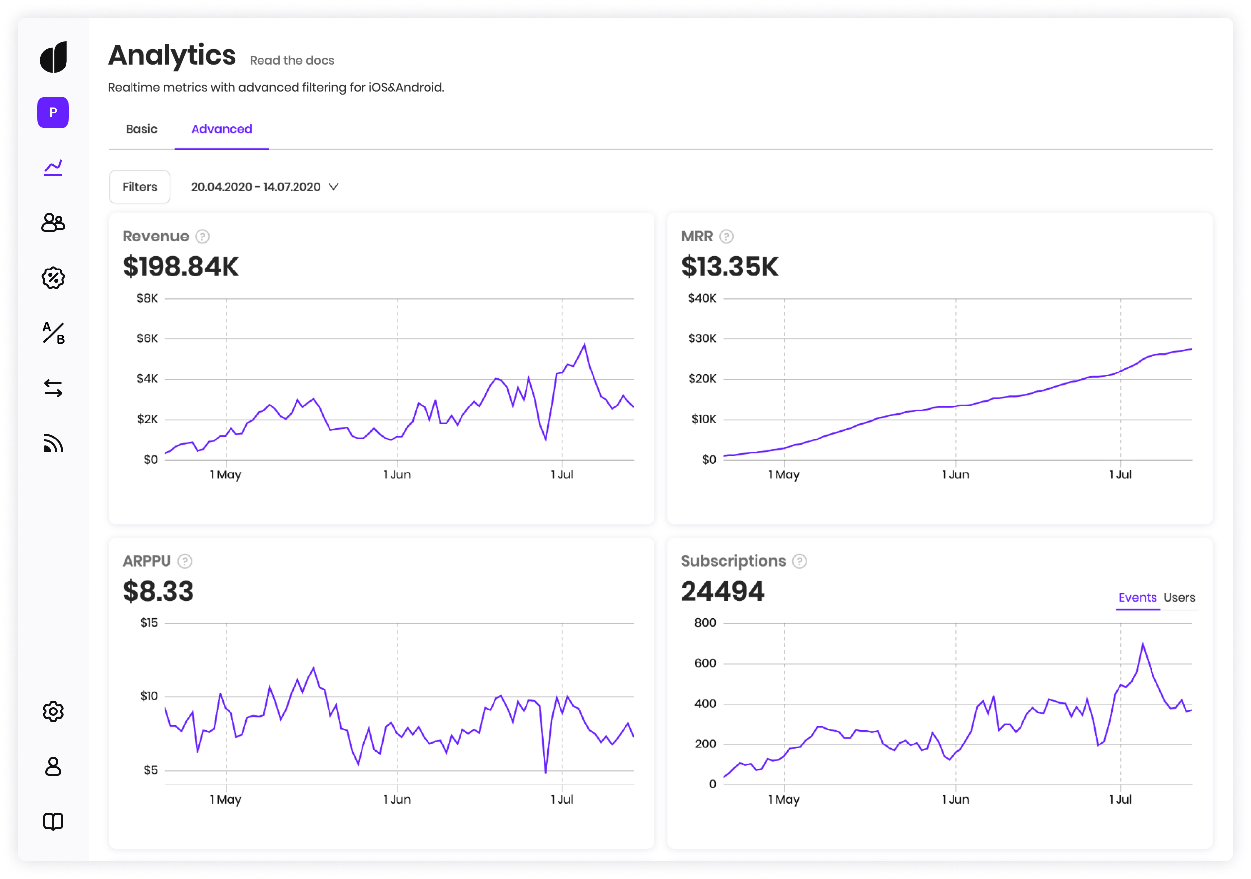 adapty dashboard