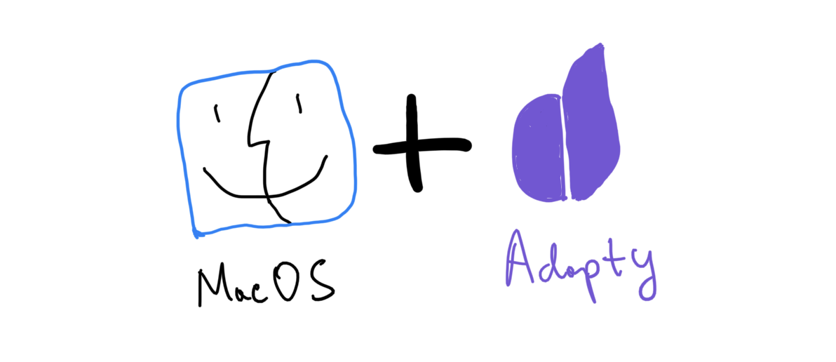 macos + adapty