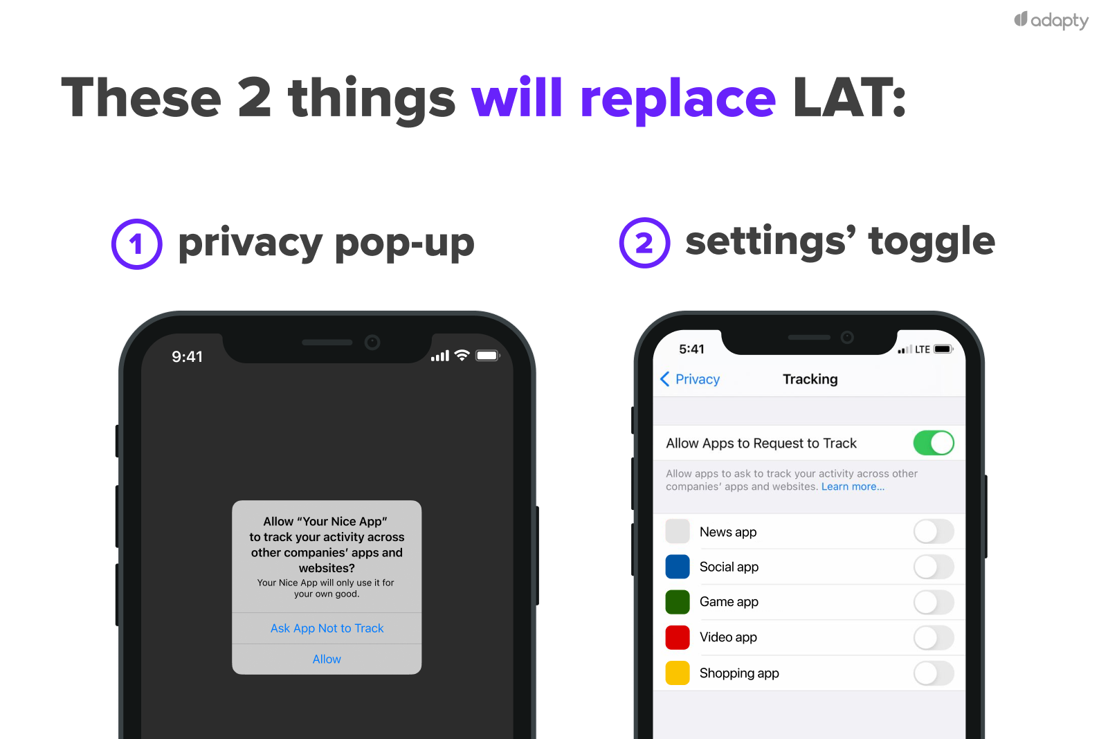 two ATT mechanics replacing LAT