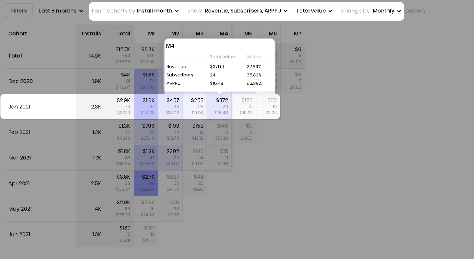 60d4361f5317b1096e058998 cohorts economy 2