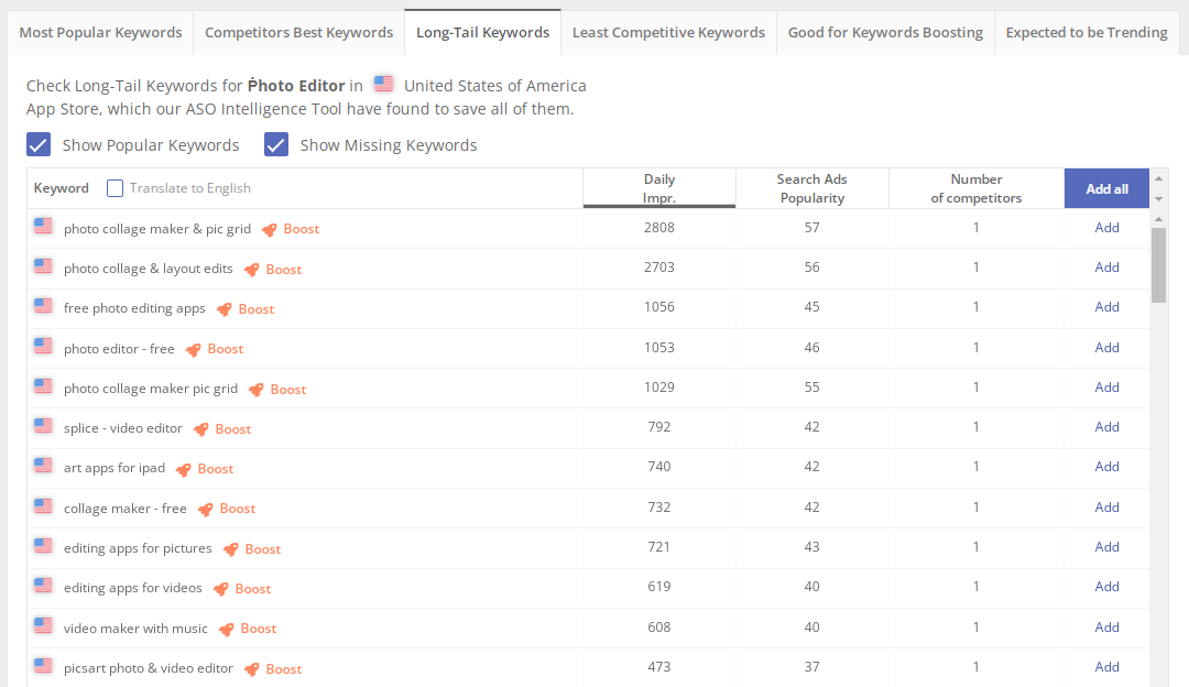 Long-Tail Keywords in Asodesk 