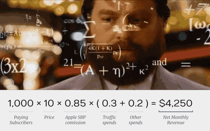 Calculating an app's revenue is easy