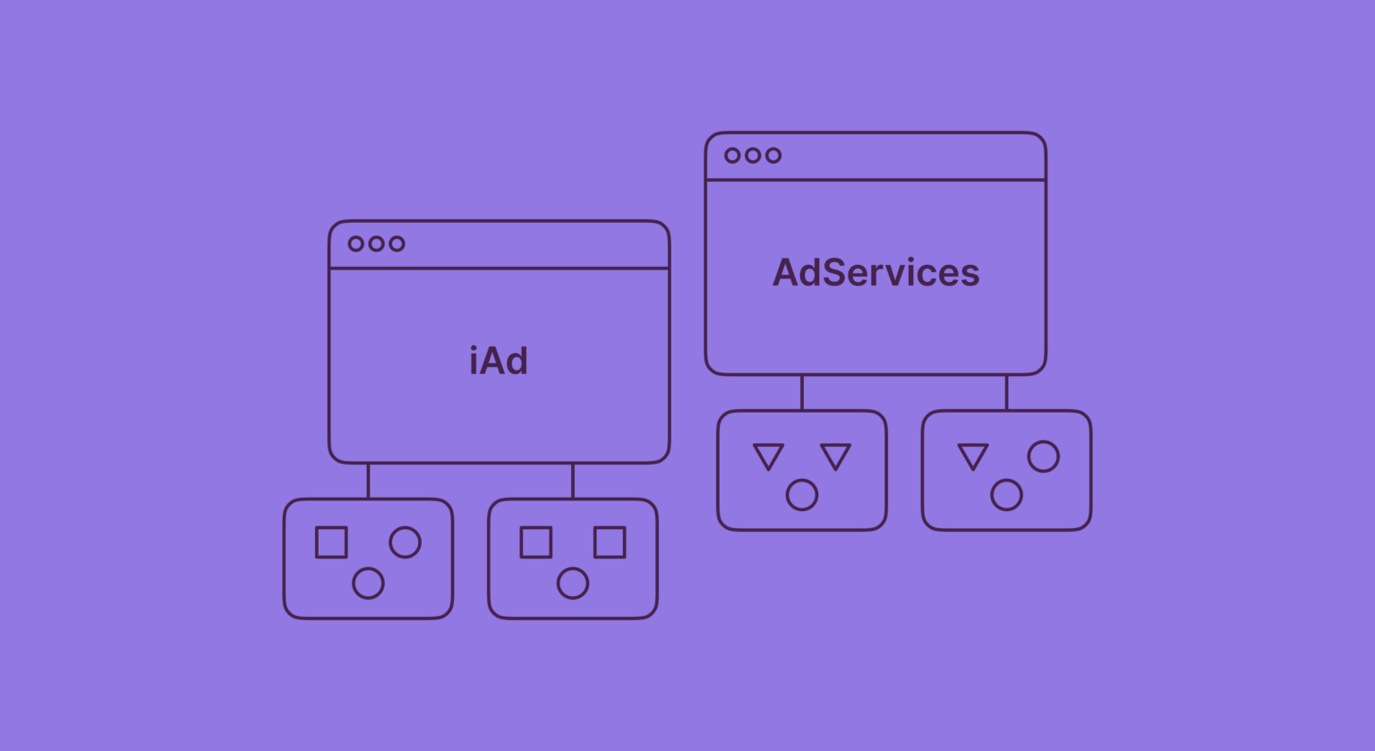 iAd vs AdServices A Comprehensive Comparison