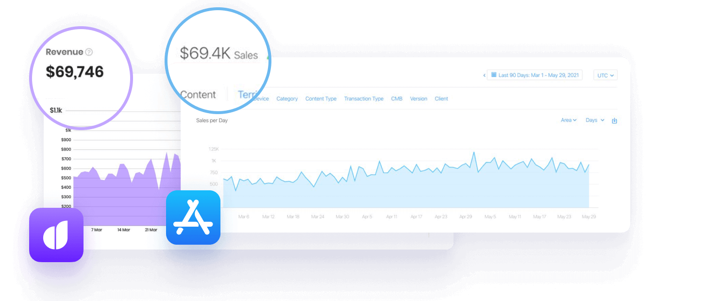 adapty vs app store connect v2