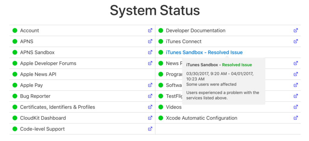 Roblox iOS App: Stats & Benchmarks • SplitMetrics