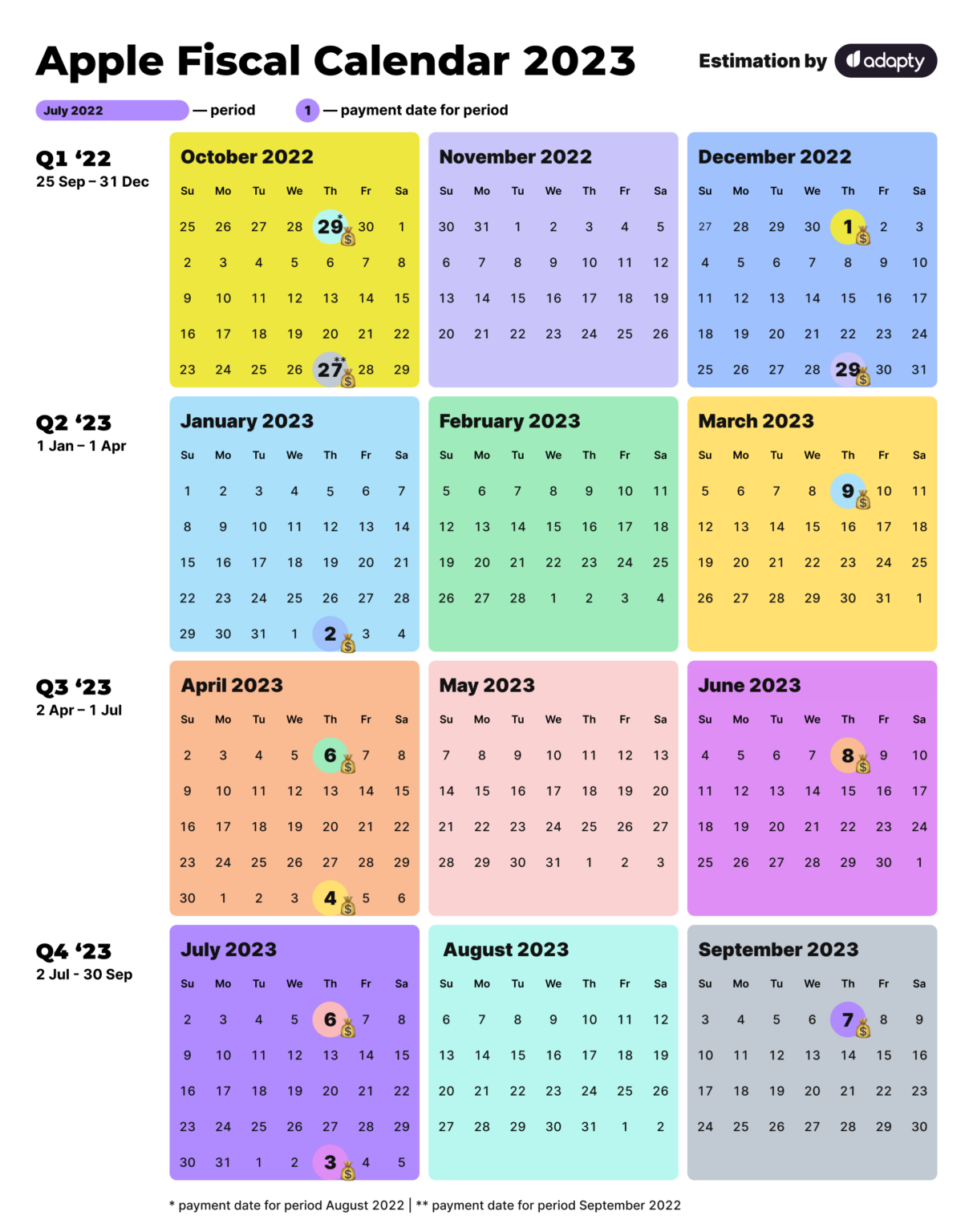 apple-fiscal-calendar-2023