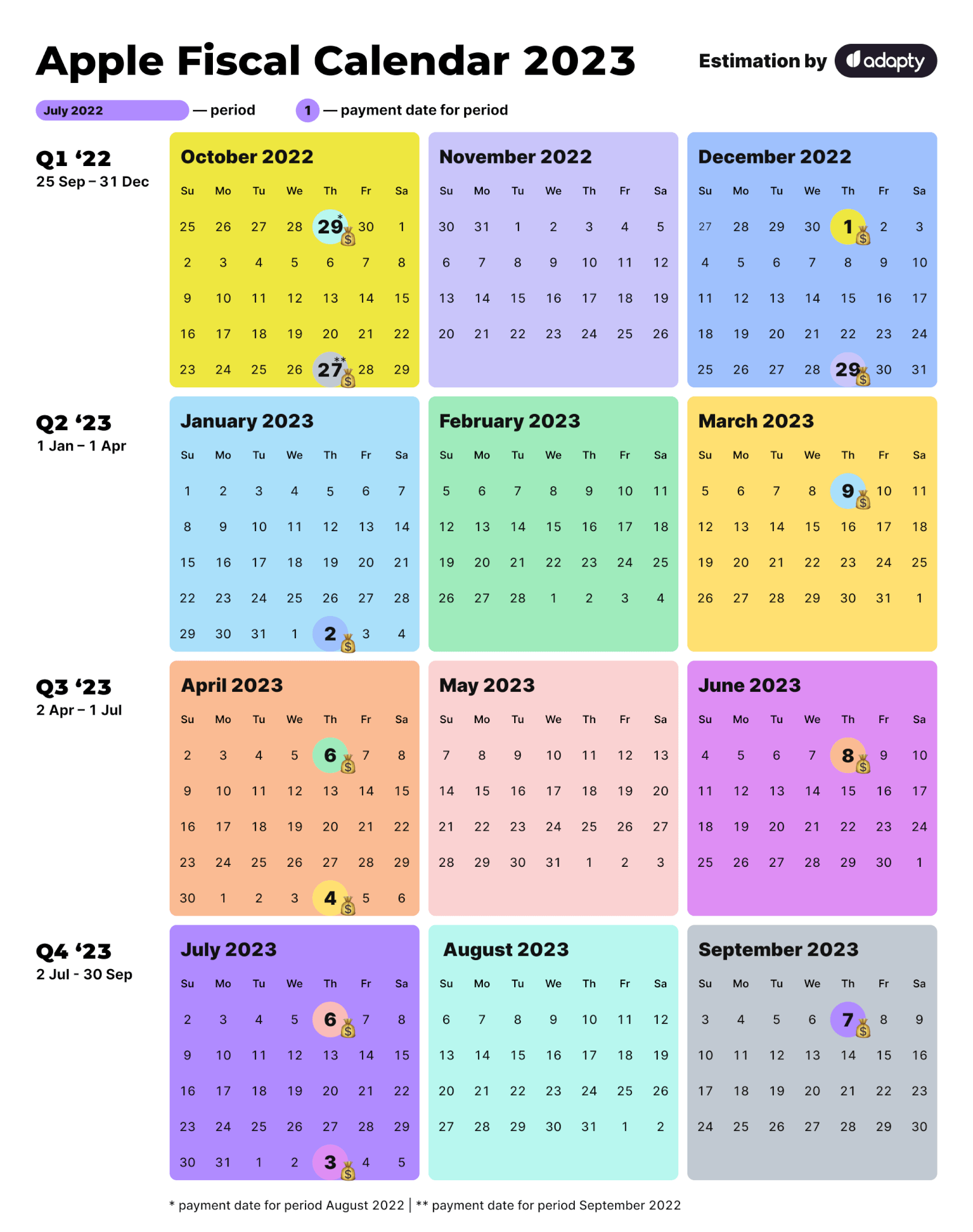 apple-fiscal-calendar-2023
