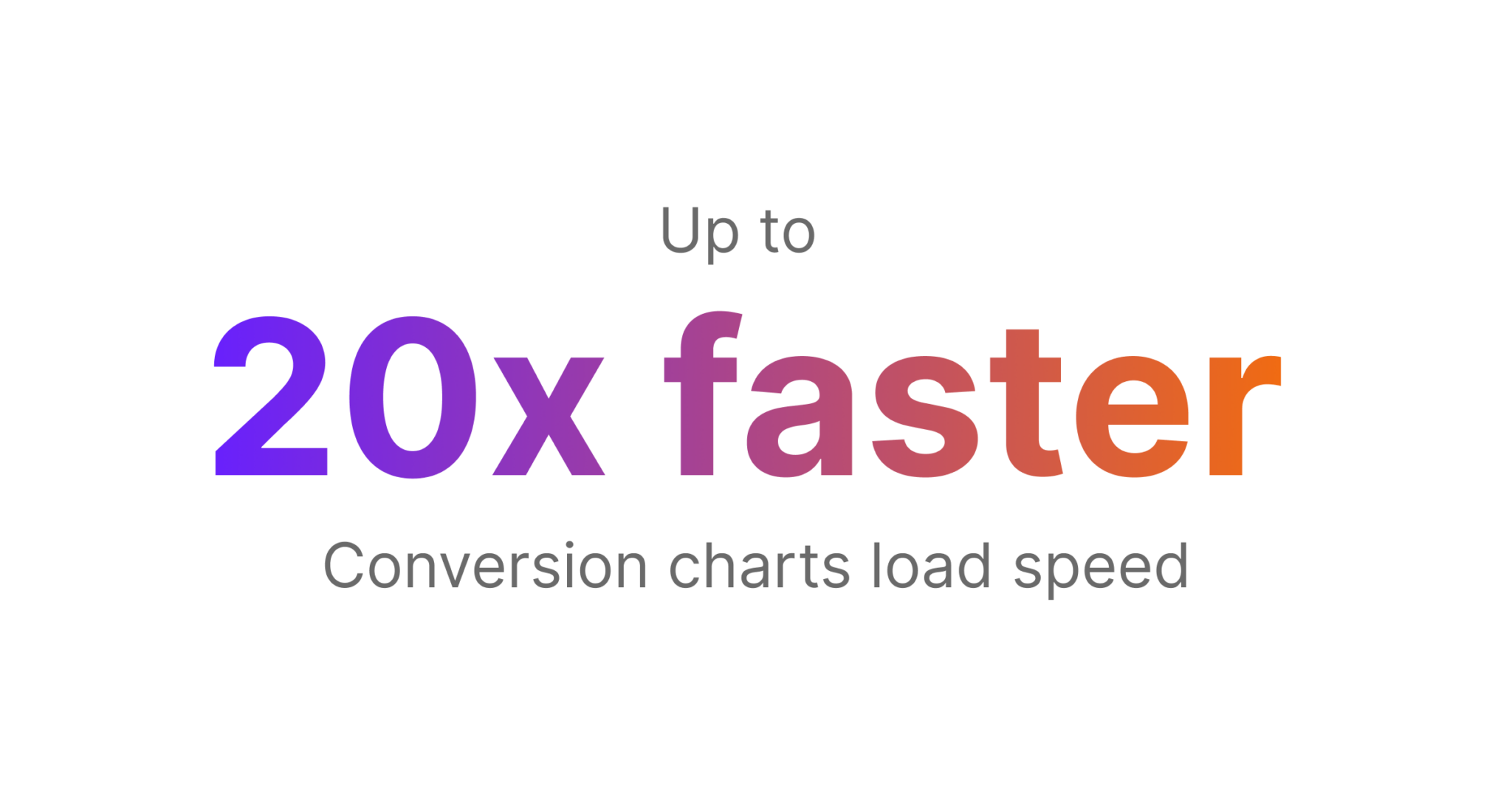 Chart 1024x538