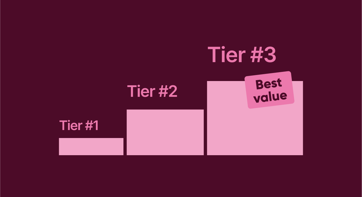 App pricing Guide to pricing tiers and strategies