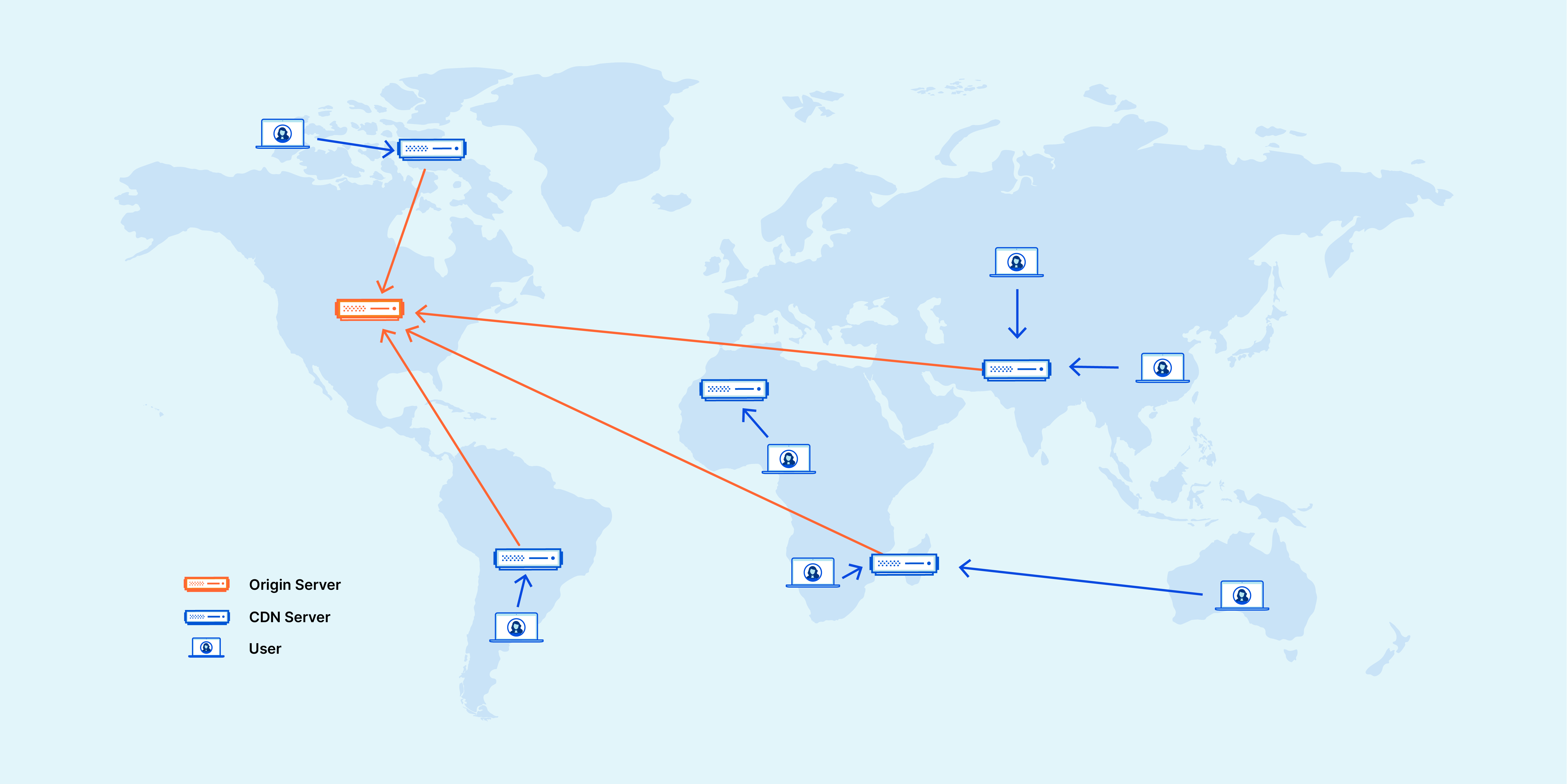 what is a cdn distributed server map 1
