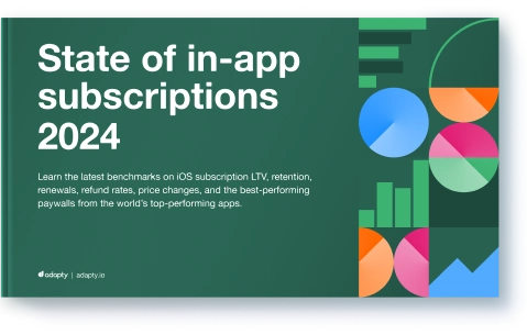 State of In-App Subscriptions 2024