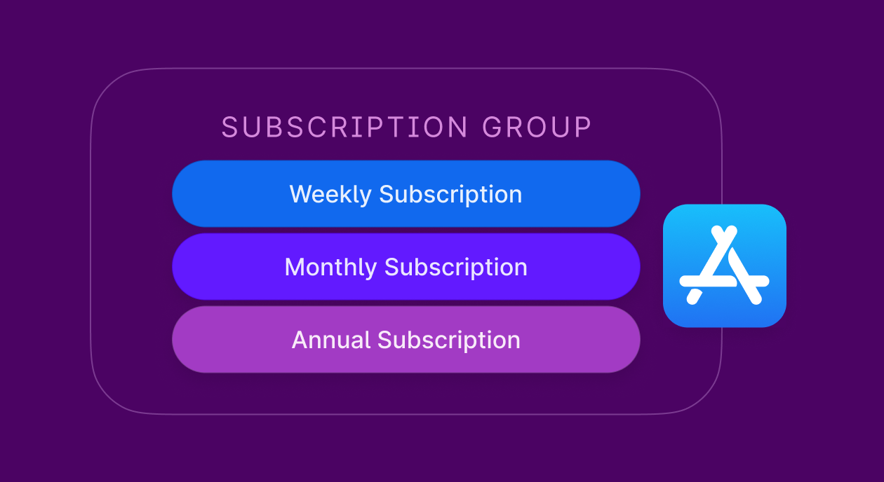 Apple App Store Subscription Groups