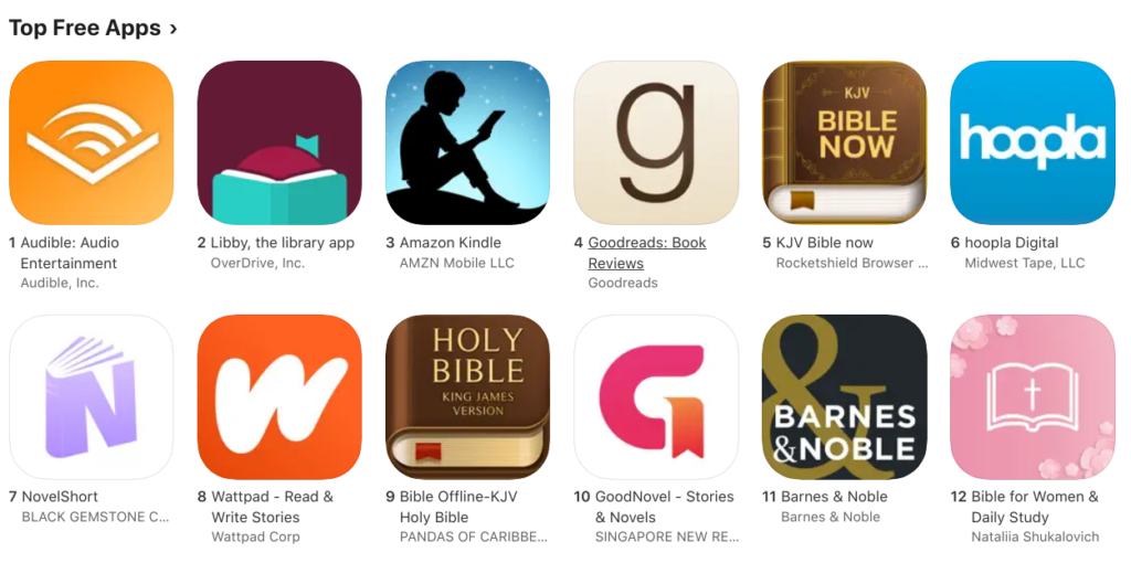 app store conversion rates books category