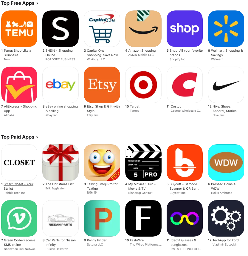 app store conversion rates by category shopping apps