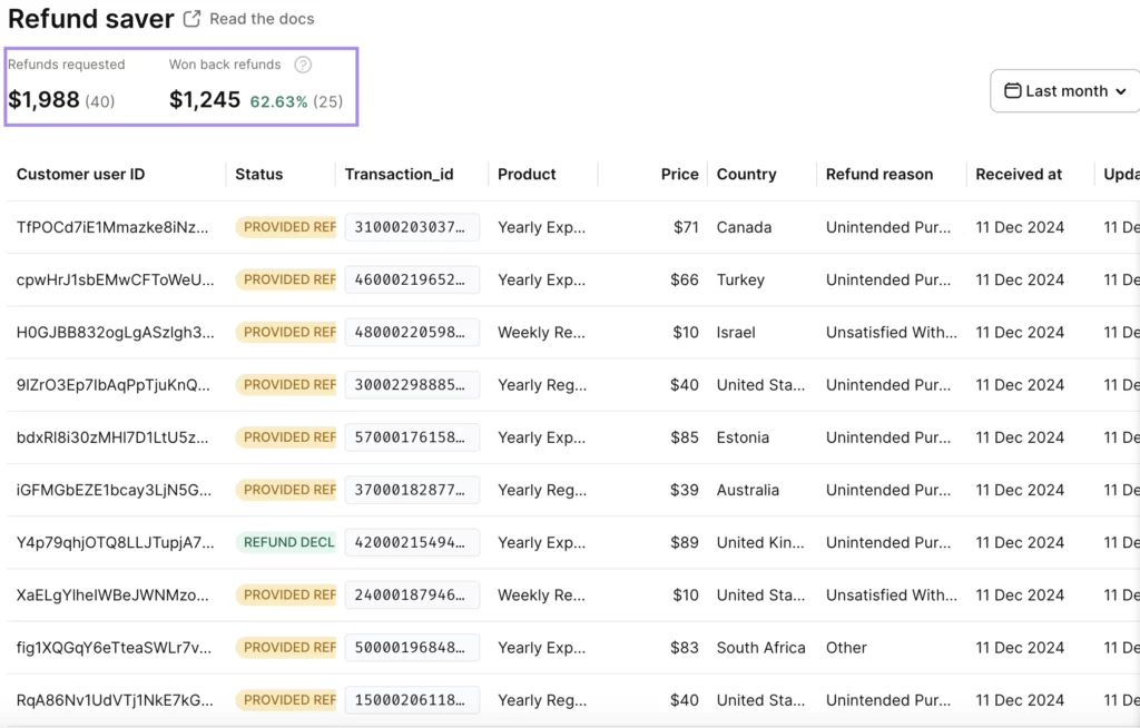 Refund saver dashboard