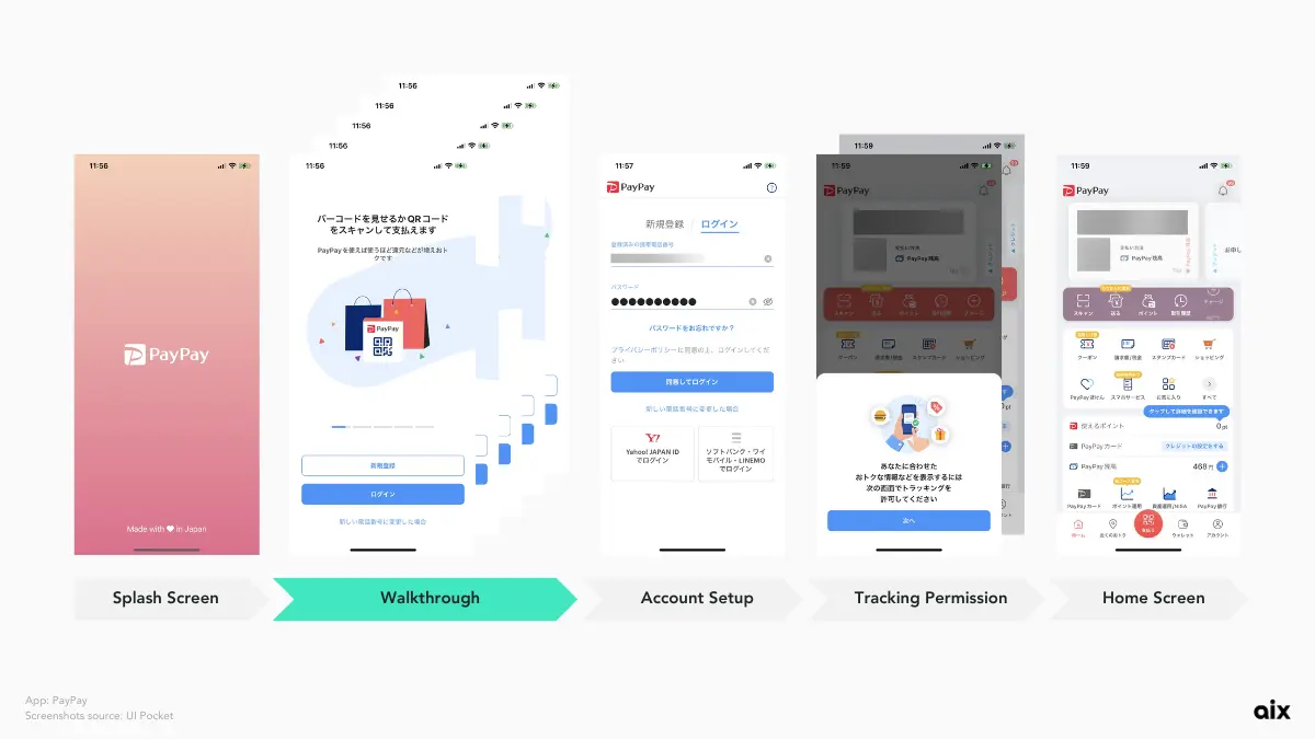 PayPay, one of the leading finance app in the, presents a detailed walkthrough on how to use the app after splash screen