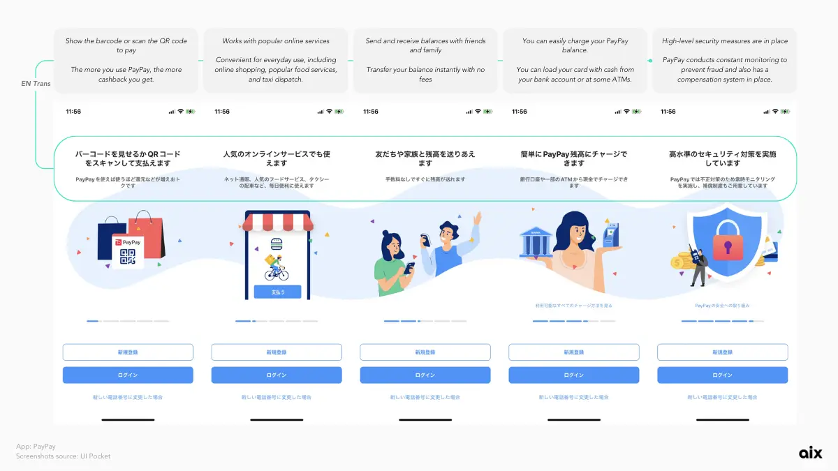 PayPay’s walkthrough screens on how to enjoy the app