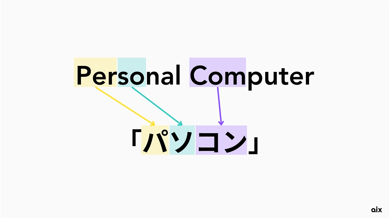 Abbreviated "personal computer"