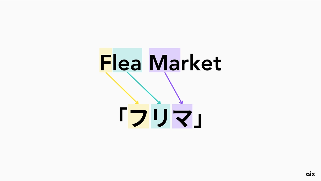 Abbreviated "flea market"