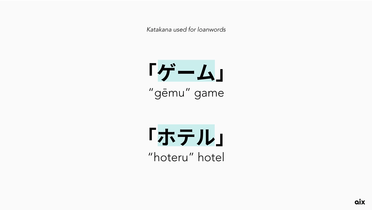 Katakana usage examples