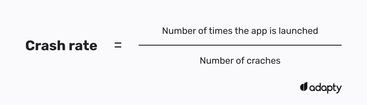 Crash rate formula