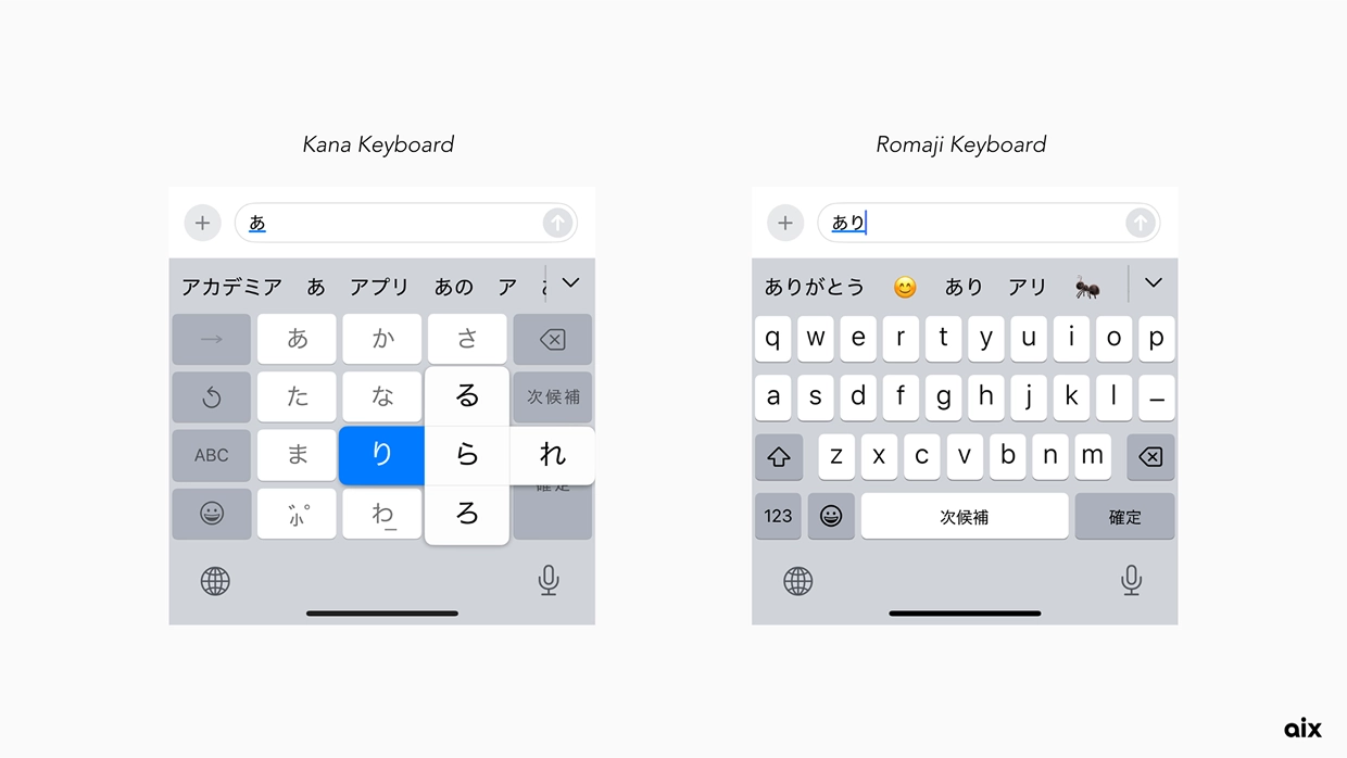 Japanese keyboards