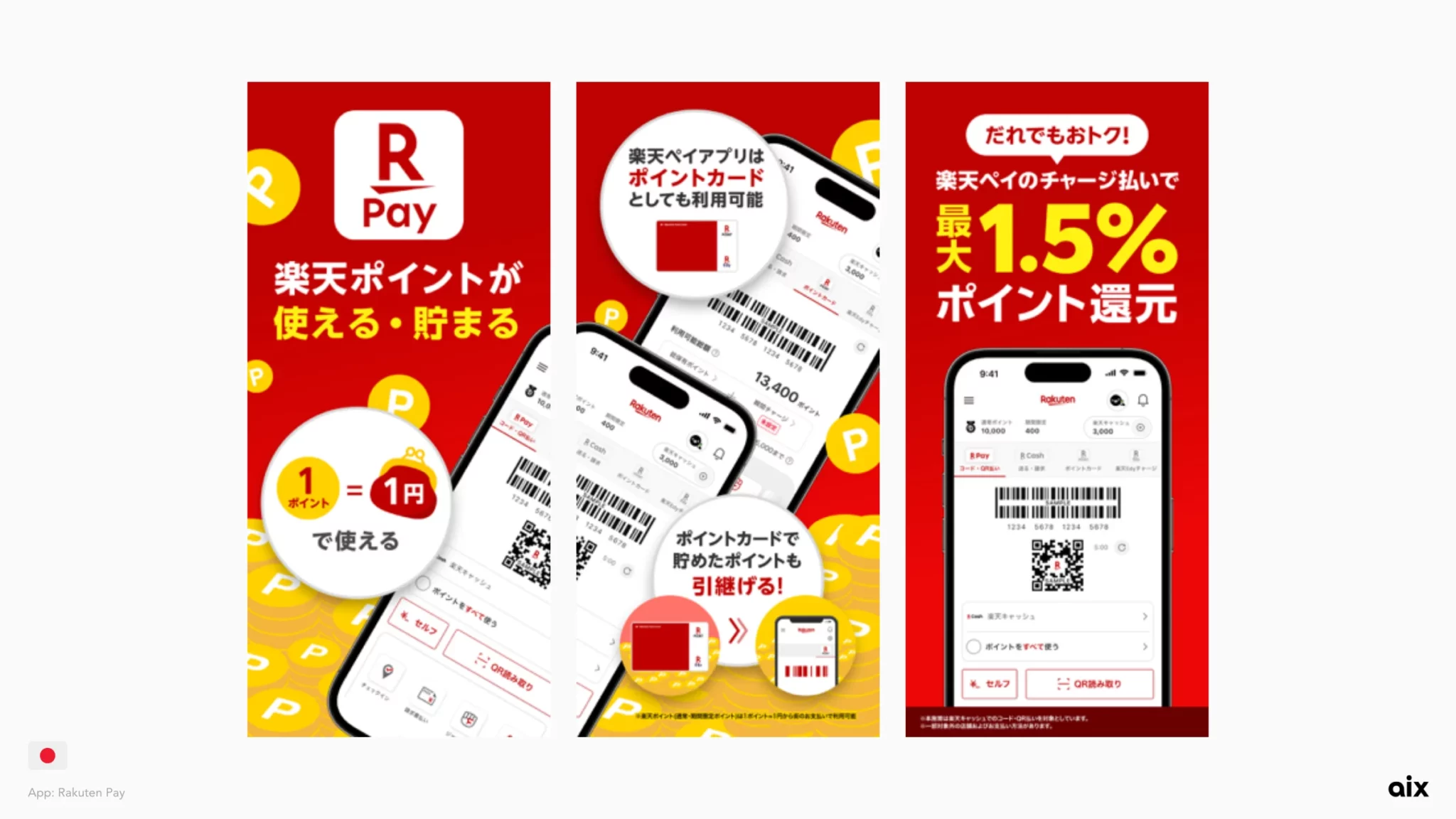 Rakuten Pay Japan screenshots with explanatory labels and point-back benefits