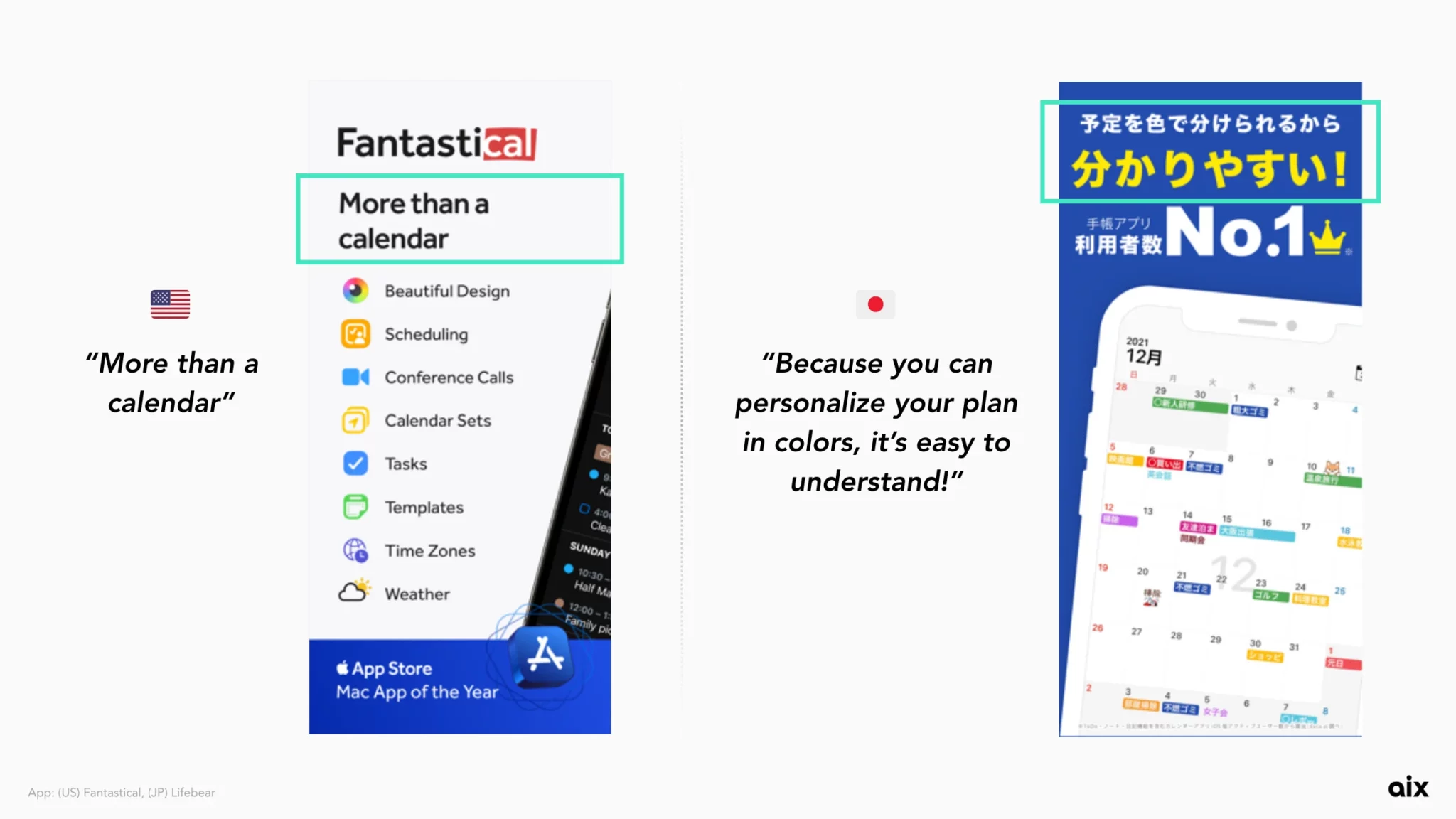 Fantastical and Lifebear ASO creatives showing emotional vs explanatory messaging approaches