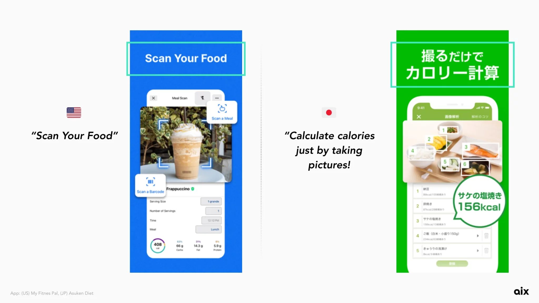MyFitnessPal and Asuken Diet screenshots showing different ways to communicate app features