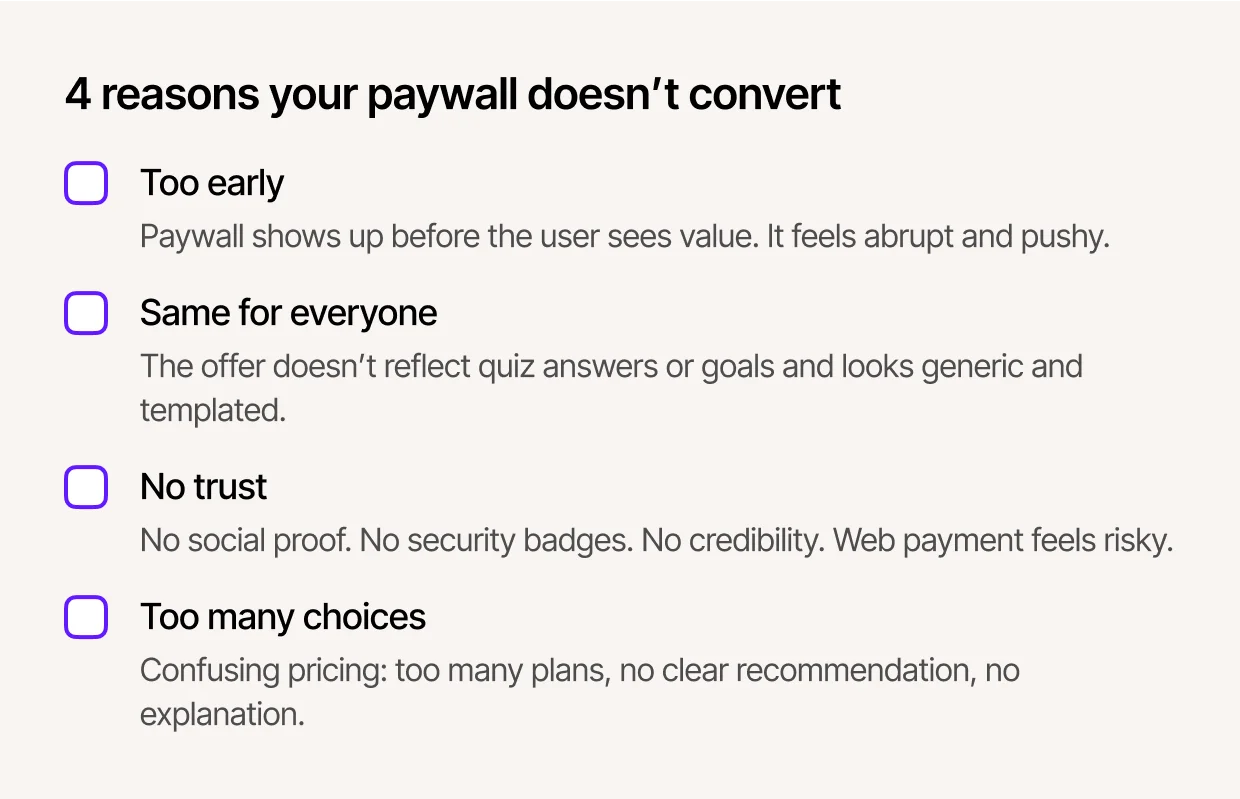 Paywall problems checklist