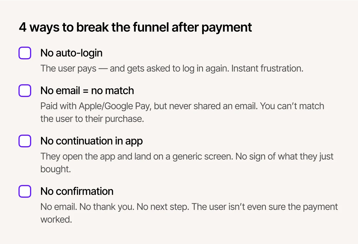Matching web to app problems checklist