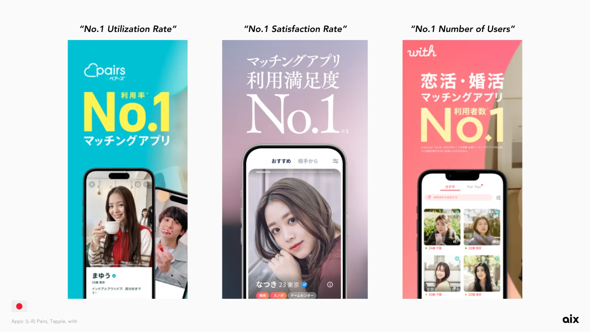 Japanese Pairs, Tapple, and with creatives emphasizing No.1 rankings